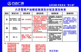 清理作业