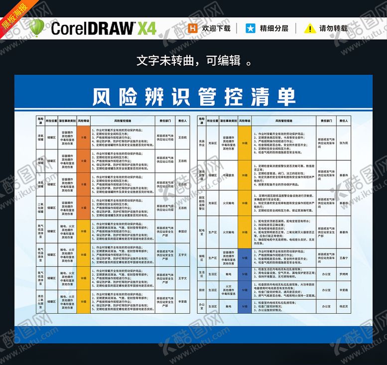 编号：27920801251732592542【酷图网】源文件下载-风险辨识管控清单