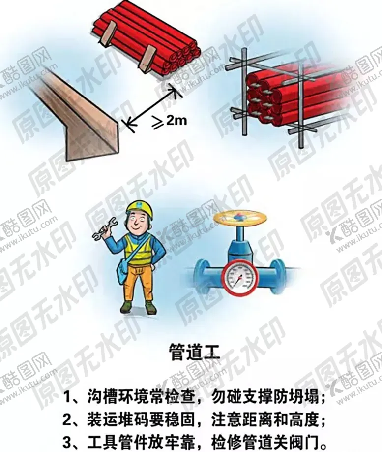 编号：76327406280219342443【酷图网】源文件下载-安全生产漫画各类操作员一管道工