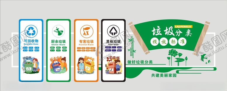 编号：14755907071307282773【酷图网】源文件下载-垃圾分类文化墙