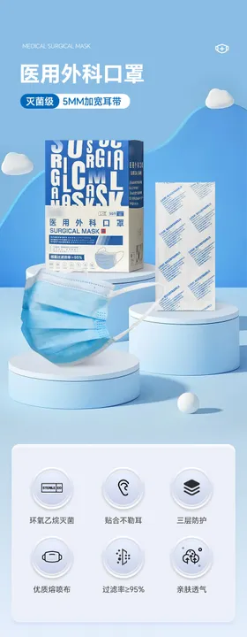 医用外科口罩详情页