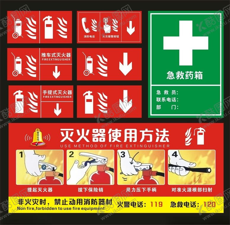 编号：86983109211926234651【酷图网】源文件下载-灭火器使用方法指示牌