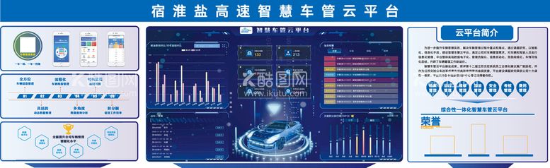 编号：90148310152207292338【酷图网】源文件下载-车辆管理文化墙