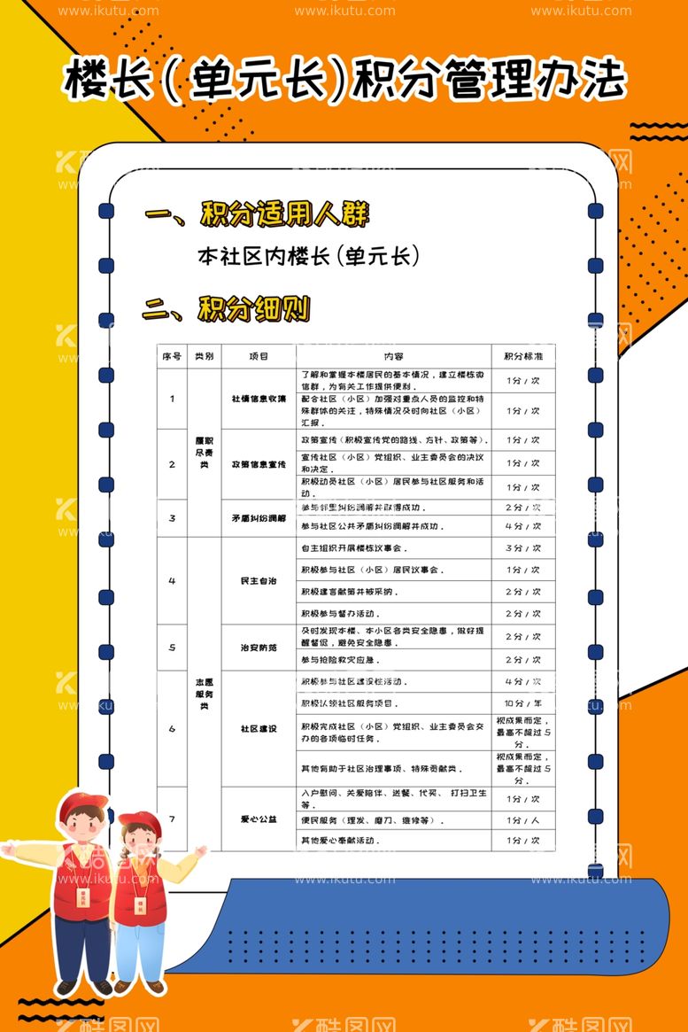 编号：69601712150314082220【酷图网】源文件下载-积分兑换制度牌