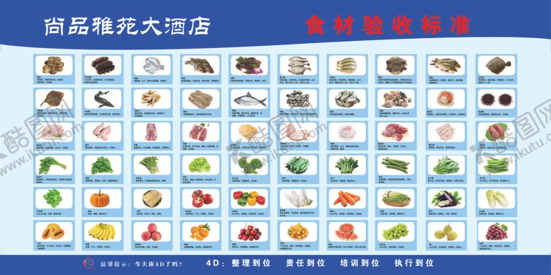 编号：99553904301254316277【酷图网】源文件下载-酒店文化食材验收