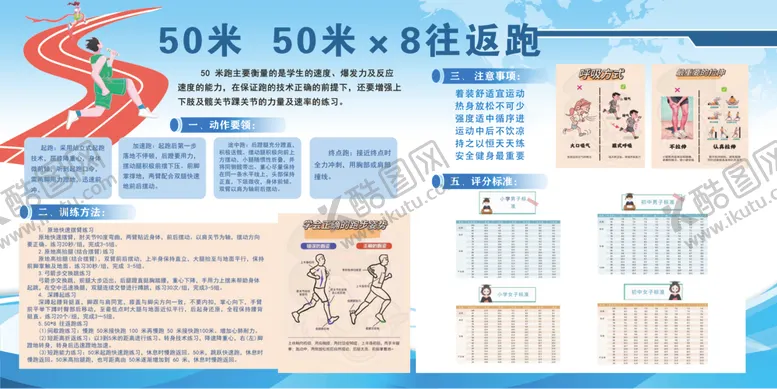 编号：35250205101641457715【酷图网】源文件下载-学校展板