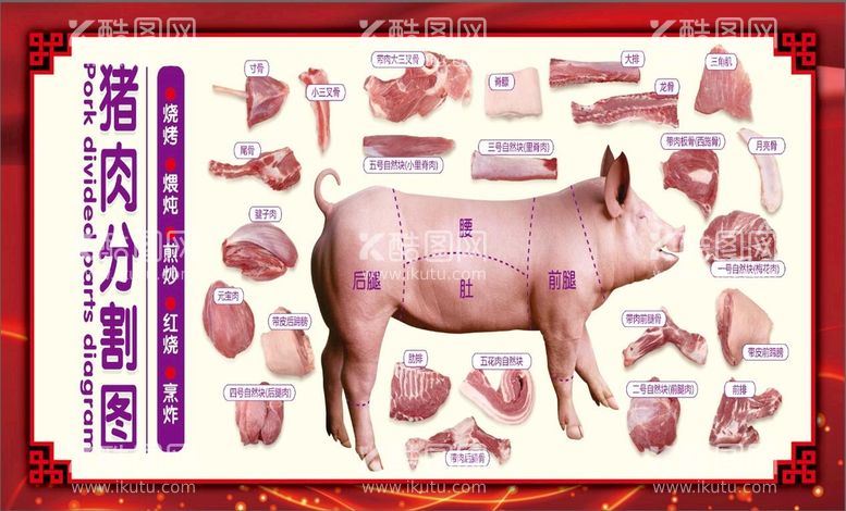 编号：41062909241244248963【酷图网】源文件下载-猪肉