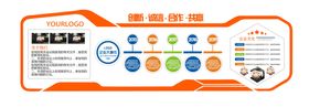 企业展板