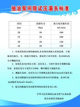 抽油泵间隙试压漏失标准