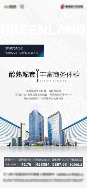 地产商务写字楼办公价值点