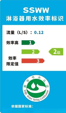 用水效率标识