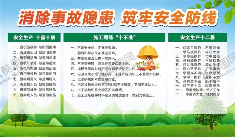 编号：97058402190610063155【酷图网】源文件下载-消除事故隐患宣传栏