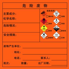 危险废物标识