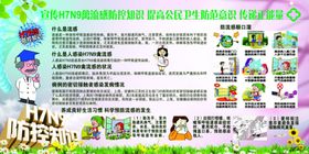 H7N9禽流感