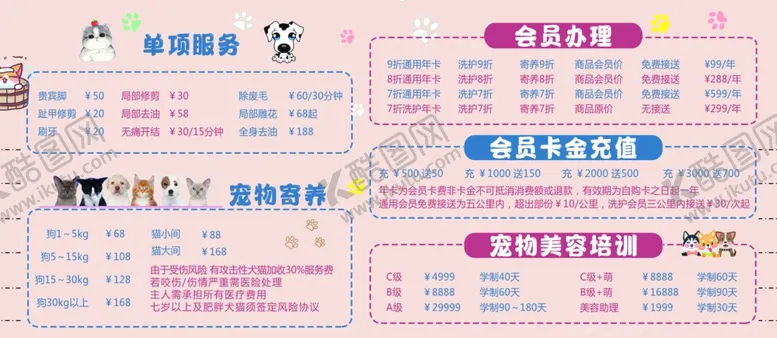 编号：51573307011022358876【酷图网】源文件下载-宠物工作室洗澡流程展板