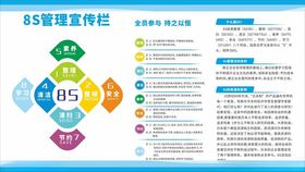 企业文化8s管理制度展板