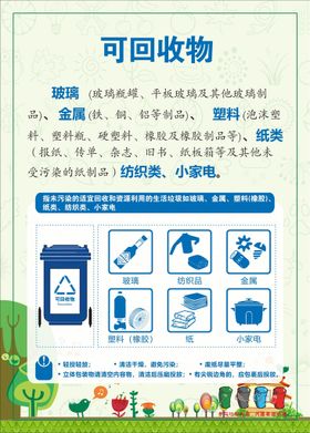 垃圾分类节约环保