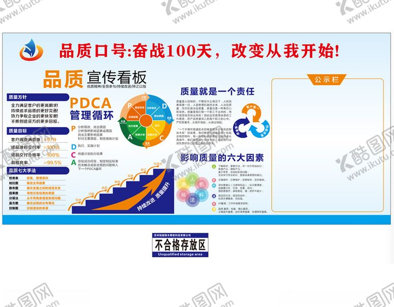 编号：31563904041330258644【酷图网】源文件下载-品质管理