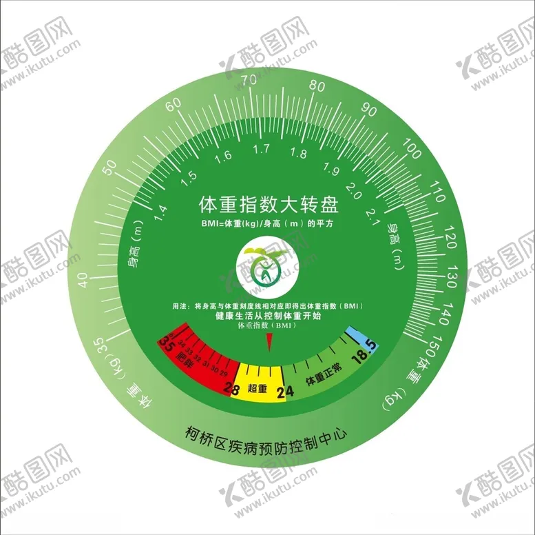 编号：23939002230826344800【酷图网】源文件下载-体重指数大转盘