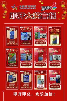 新春奖品榜 公布栏