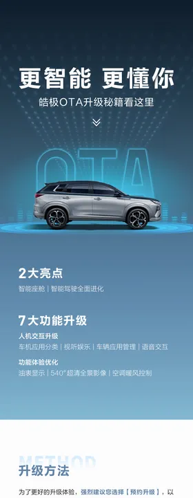 汽车OTA系统长图专题设计