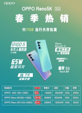 编号：73125609250826545321【酷图网】源文件下载-OPPO 手机系列 宣传海报