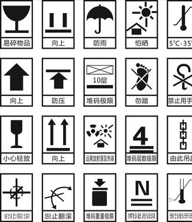 包装运输标示