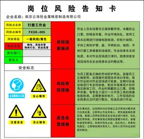 岗位风险告知卡