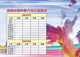 银保首期内勤人员