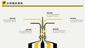 组织构架图单位公司结公司结