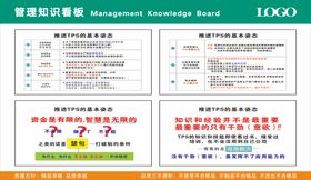 公司企业管理知识看板15