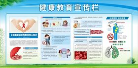 健康教育宣传栏