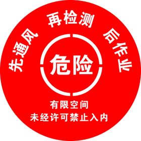 未经许可 禁止入内 标识