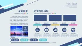 企业文化墙发展历程风采科技