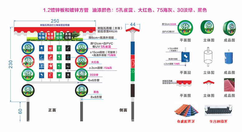 编号：20704012202100443475【酷图网】源文件下载-垃圾分类亭