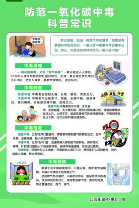 防范一氧化碳中毒