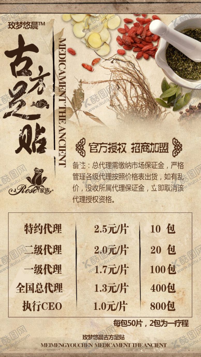编号：77359907060953494064【酷图网】源文件下载-古方足贴海报