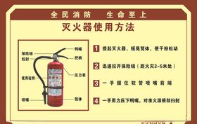 灭火器使用方法训练安全学习防演练