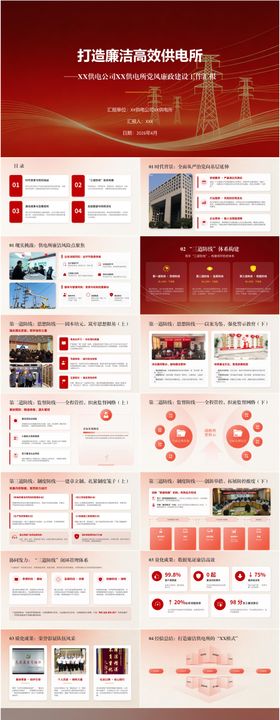 廉政供电站文化建设ppt 展板 模板