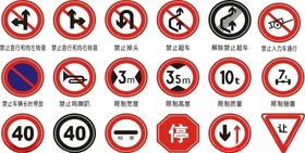 圆形交通标志