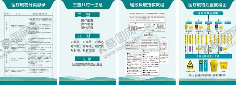 编号：92933111190020397137【酷图网】源文件下载-医疗废物不可编辑