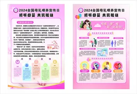 2024母乳喂养健康知识宣传