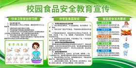 校园食品安全教育宣传栏