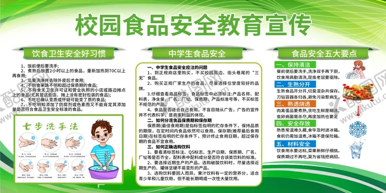 编号：95905805241034512621【酷图网】源文件下载-校园食品安全教育宣传栏