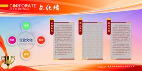 企业文化墙