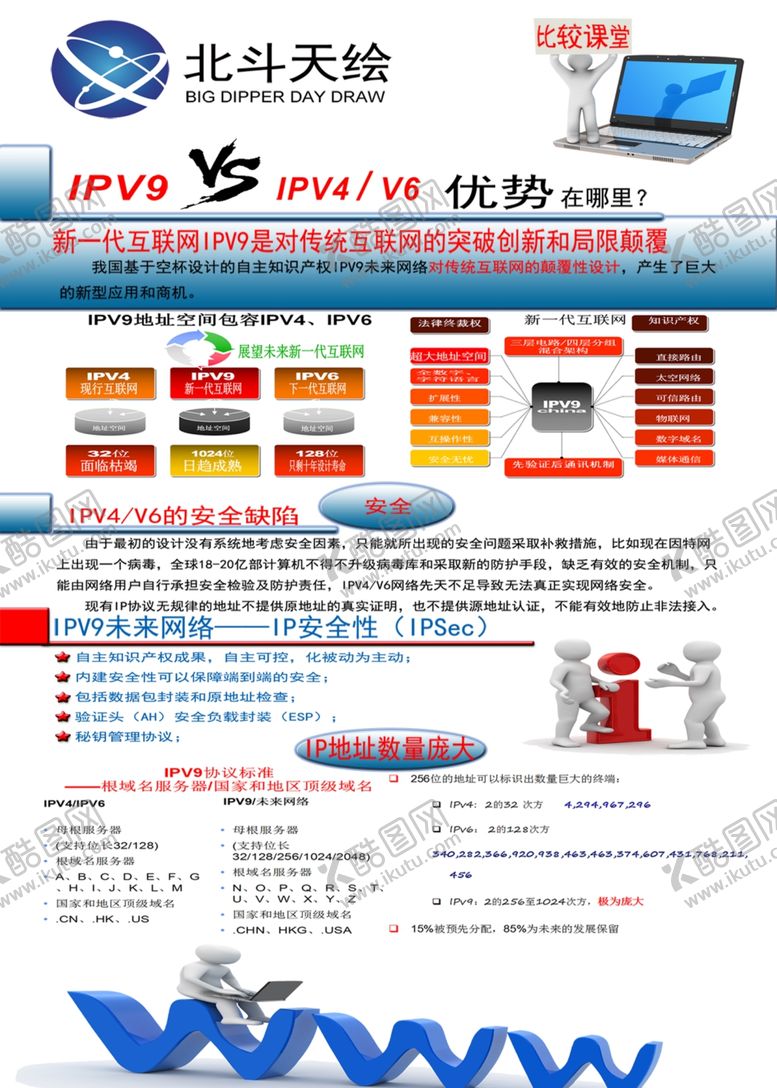 编号：77204507041152139084【酷图网】源文件下载-北斗天绘
