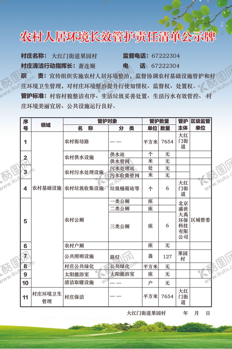 编号：70034701131743171554【酷图网】源文件下载-社区公示牌