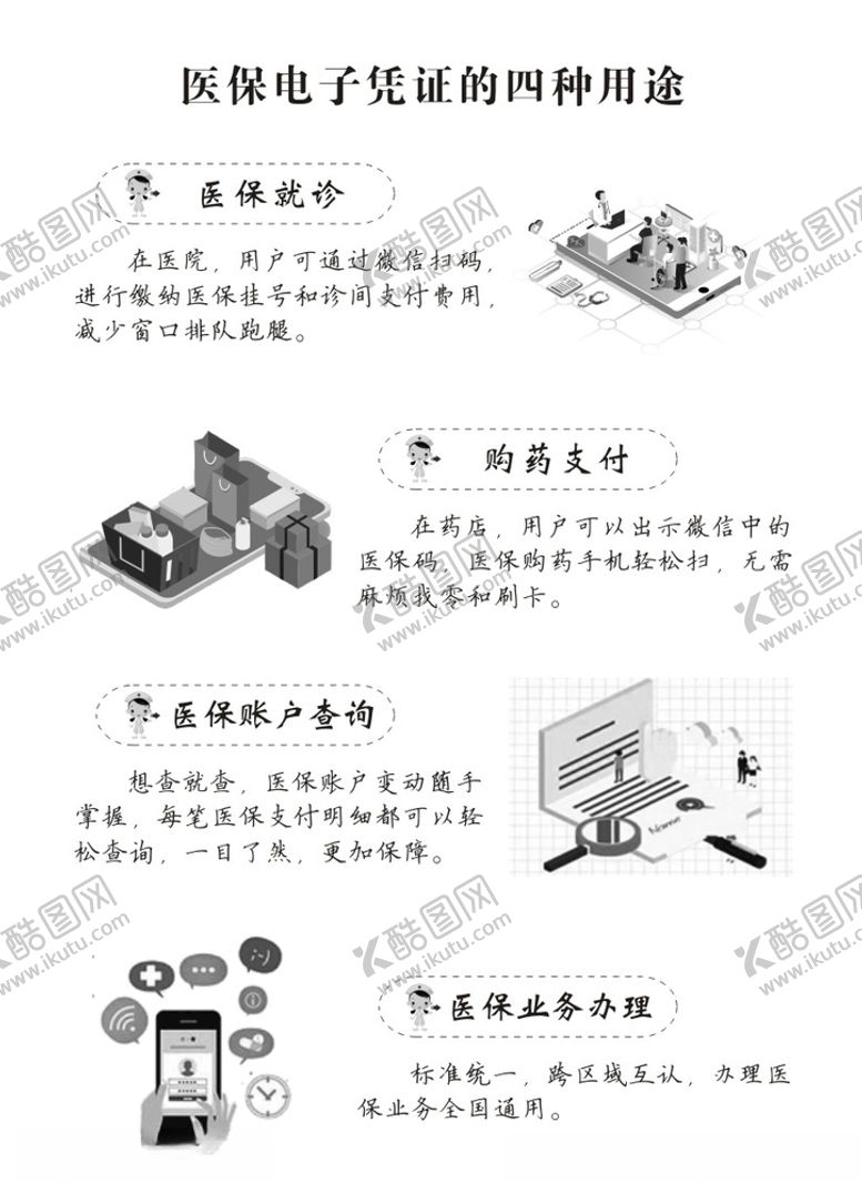 编号：90730104180800413362【酷图网】源文件下载-医保电子凭证的四种用途