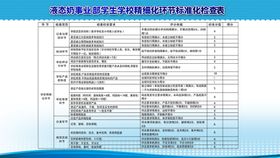 消防栓定期检查表