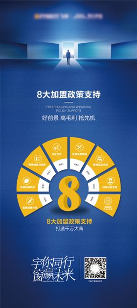 8大政策加盟活动海报